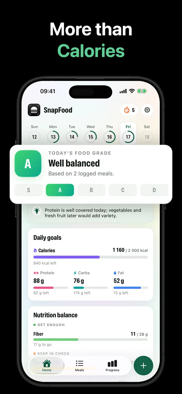 SnapFood home screen with today's food grade, daily calorie goal and nutrition balance panels